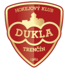 Dukla Trenčin