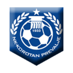 FK Korotan Prevalje