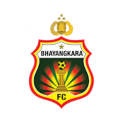 Bajangkara