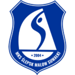 Slepsk Suvalki