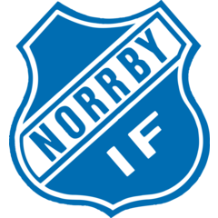 Norrby