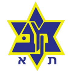 Makabi Tel Aviv