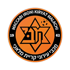 Makabi Ironi Kirjat Malahi