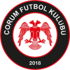 Čorum