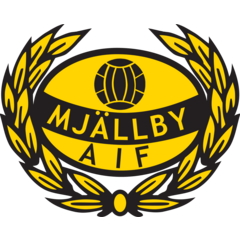 Mjelbi