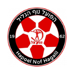 Hapoel Nof-ha-Galil