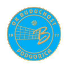 Budućnost (Ž