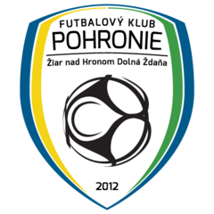Pogronje