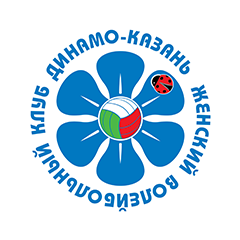 Dinamo-Ak Bars (Ž