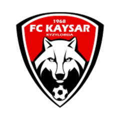 Kajsar Kizilorda