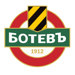 Botev Plovdiv