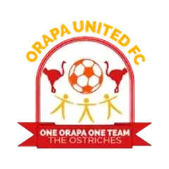 Orapa Junajted
