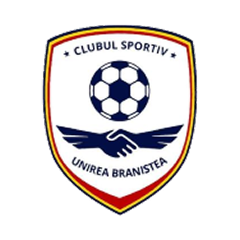 Unirea Braniștea