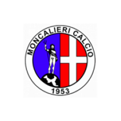 Monkaljeri Kalčo 1953 (Ž