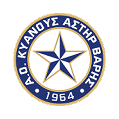 Kjanos Asteras Vari