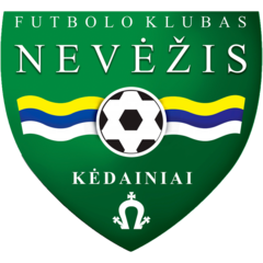 Nevežis