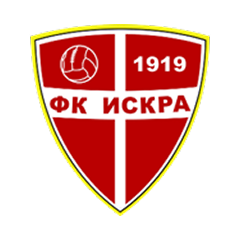 Danilovgrad