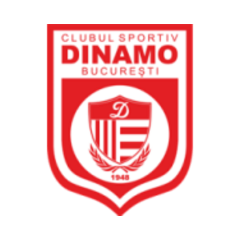 Dinamo Bukurešt