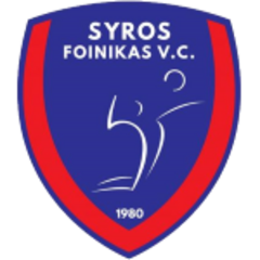 Fonikaz Siroj