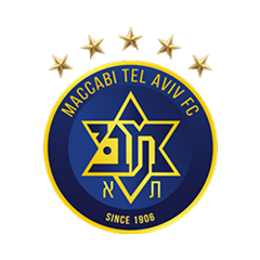 Makabi Tel Aviv U19