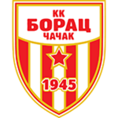 Borac Čačak