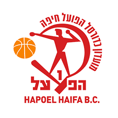 Hapoel Haifa