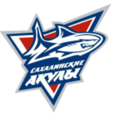 Sahalinske Aklue U20