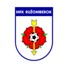 Ružomberok