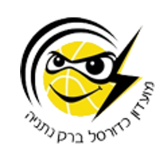 Elicur Netanja
