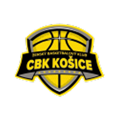 Kassovia Košice (Ž