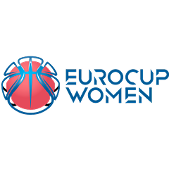 Evrokup. Žene 26/27