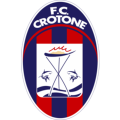 Krotone