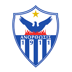 Anortozis Famagusta