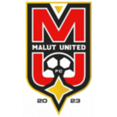 Malut Junajted