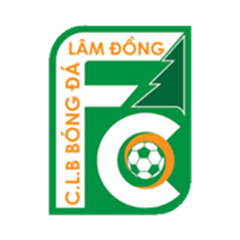 Lam Dong