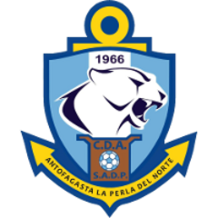 Deportes Antofagasta