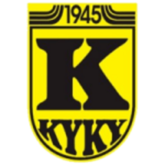 Kiki-Betset