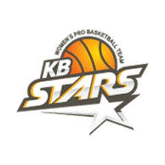 Cheondžu KB Stars (Ž