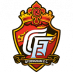 Kjongnam