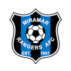 Miramar Rendžers