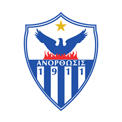 Anortozis Famagusta