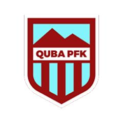 Gipers Guba