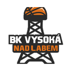 Napos Visoka