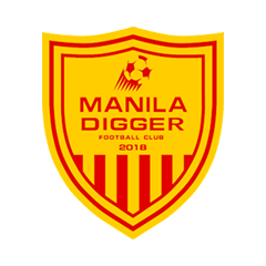 Manila Diger