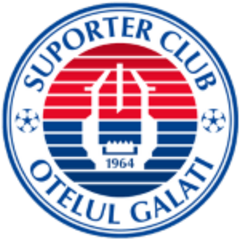 Ocelul Galati