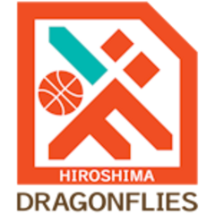 Hirošima Dragonflajsi