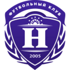 Niva Dolbizno