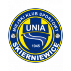 Unija Skernevice