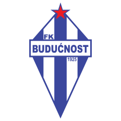 Budućnost