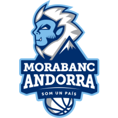 Andora